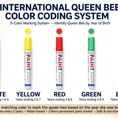 Queen Marking Pens